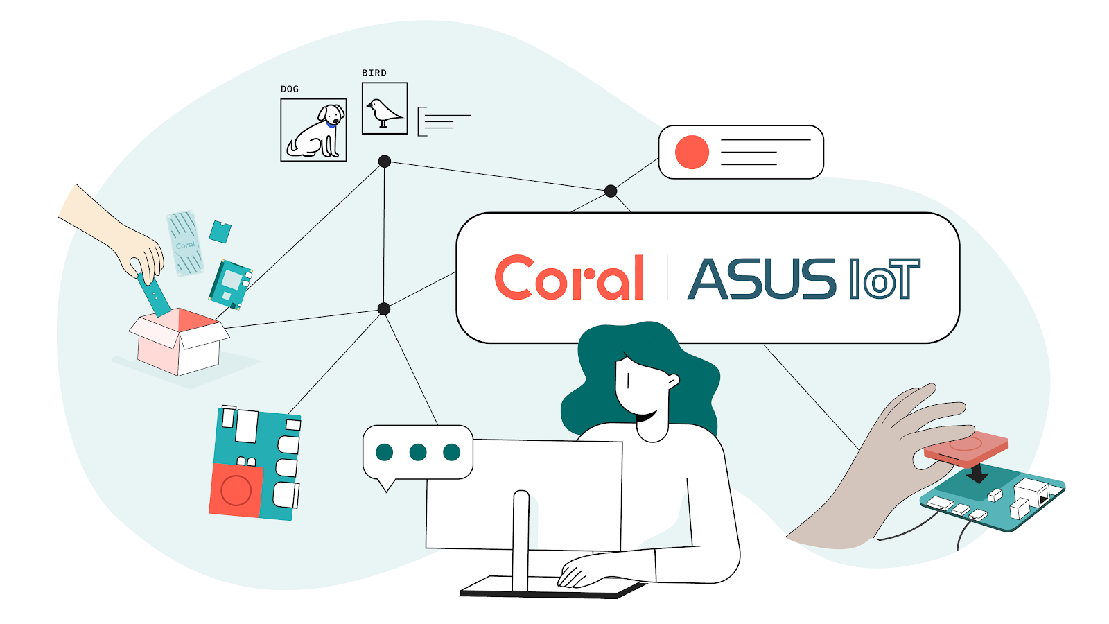 Google сотрудничает с Asus IoT для распространения доступности аппаратного ИИ Coral